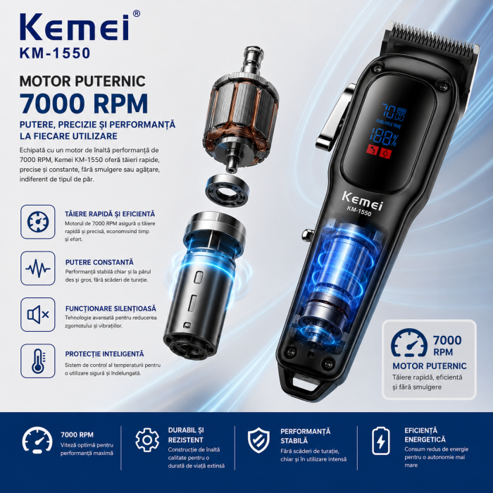 Masina de tuns profesionala Kemei KM-1550, Motor 7000 RPM, Display LED, Acumulator Li-Ion 2000mAh, USB Type-C, 180 minute autonomie [3]