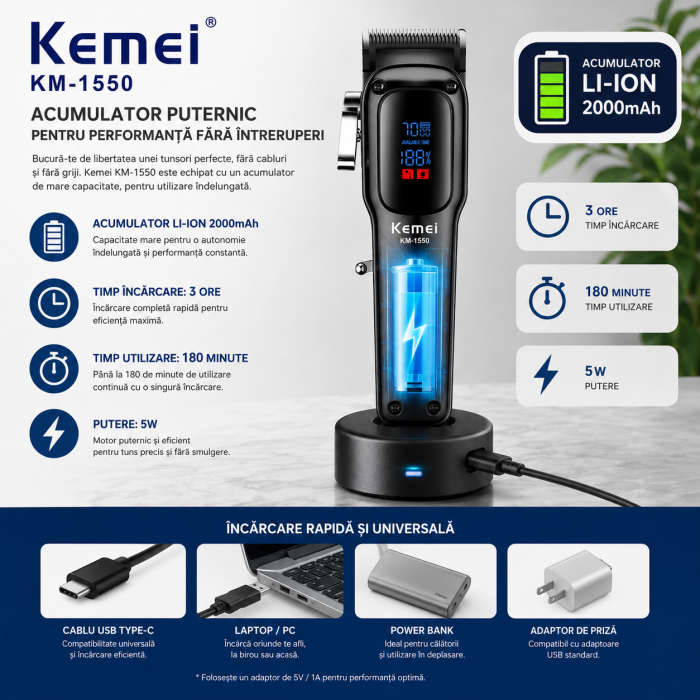 Masina de tuns profesionala Kemei KM-1550, Motor 7000 RPM, Display LED, Acumulator Li-Ion 2000mAh, USB Type-C, 180 minute autonomie [4]