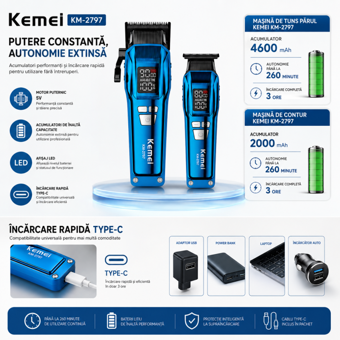 SET MASINA DE TUNS SI CONTUR PROFESIONALA KEMEI KM-2797, CUTITE DLC, 9000RPM, DISPLAY LED, ACUMULATOR 4600MAH, 13 INALTATOARE [3]