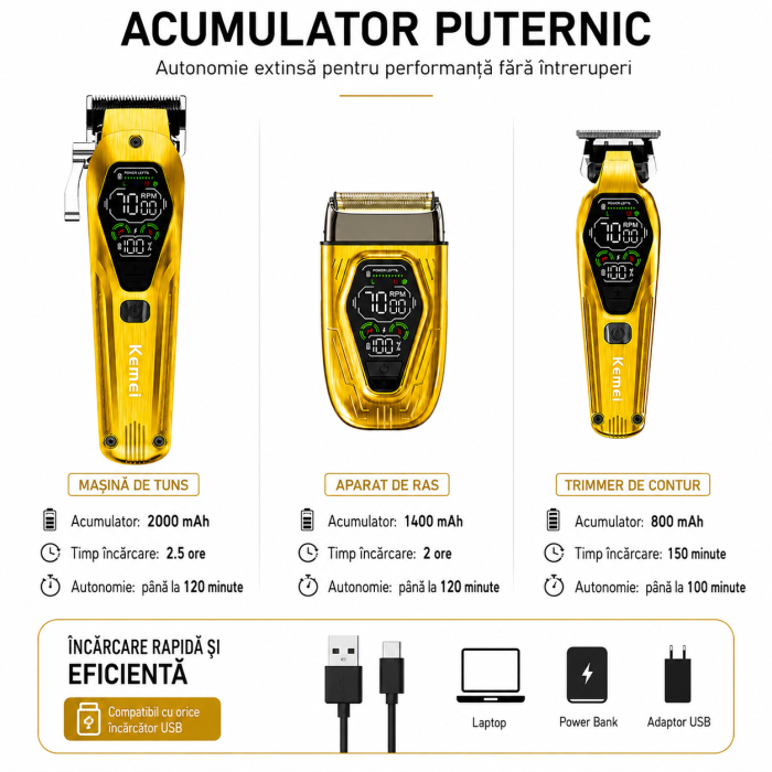 Set Profesional 3 în 1 Kemei KM-8551 – Mașină de Tuns + Trimmer Contur + Aparat de Ras, Motor 10W/9W, 3 Viteze 7000-9000 RPM, Display LED, Acumulatori 2000/1400/800 mAh, 12 Piepteni, USB [2]