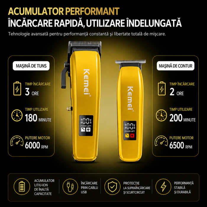 Set Profesional KEMEI KM-8501 Masina de Tuns, Contur, Display LED, Incarcare Type-C, 7 Gratare [4]