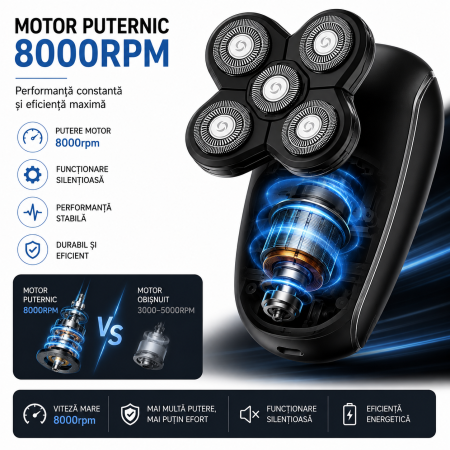 Aparat de Ras Electric 5 în 1, 5 Capete Flexibile, Motor 8000 RPM, Acumulator 800mAh, Autonomie 90 min, Încărcare USB, Wet & Dry IPX6, Trimmer Nas, Cap Tuns, Perie Facială și Masaj [3]