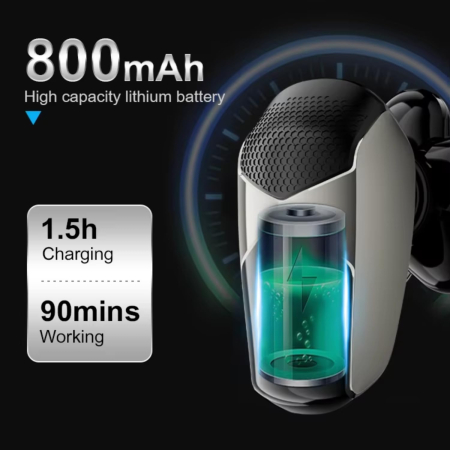 Aparat de ras profesional pentru barbati WMARK NG-7983, 5 în 1, 8000rpm, fără fir, încărcare USB, utilizare umed si uscat, trimmer nas inclus, IPX6 waterproof [1]