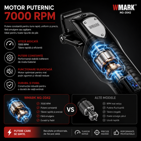 Masina de tuns profesionala WMARK NG-2042 7000 RPM, Acumulator 2000 mAh, 240 min autonomie, 8 inaltatoare, USB Type-C, Stand incarcare [5]