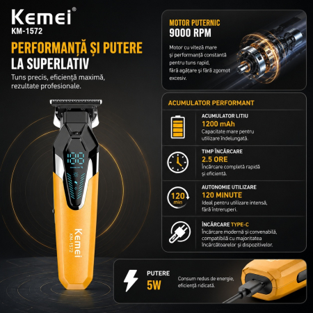 Masina de Contur Profesionala Kemei KM-1572, Motor 9000 RPM, Acumulator 1200 mAh, USB Type-C, 3 Inaltatoare [1]
