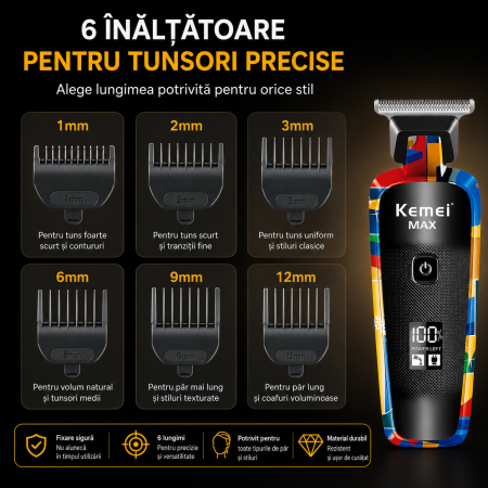 Masina de Contur Profesionala Kemei KM-MAX5090, 7000 RPM, Display LED, Incarcare Type C [6]