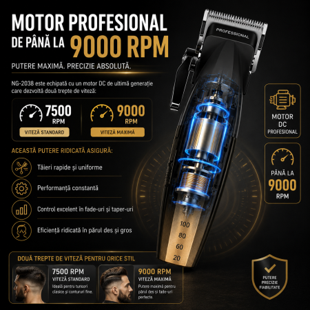 Masina de tuns profesionala cu acumulator, PLARTHS NG-2038, motor puternic 9000rpm, afisaj LED, 6 gratare premium 1.5mm - 12mm [5]
