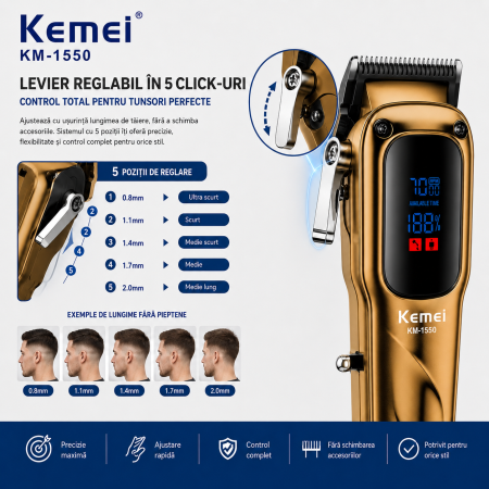 Masina de tuns profesionala Kemei KM-1550, Motor 7000 RPM, Display LED, Acumulator Li-Ion 2000mAh, USB Type-C, 180 minute autonomie [5]