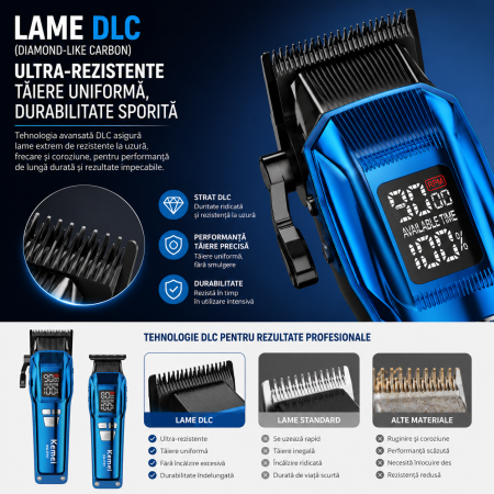 SET MASINA DE TUNS SI CONTUR PROFESIONALA KEMEI KM-2797, CUTITE DLC, 9000RPM, DISPLAY LED, ACUMULATOR 4600MAH, 13 INALTATOARE [3]