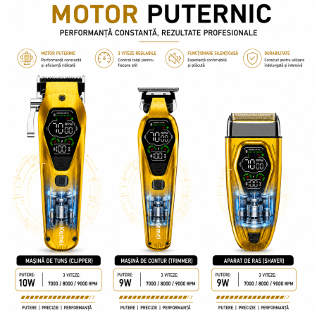 Set Profesional 3 în 1 Kemei KM-8551 – Mașină de Tuns + Trimmer Contur + Aparat de Ras, Motor 10W/9W, 3 Viteze 7000-9000 RPM, Display LED, Acumulatori 2000/1400/800 mAh, 12 Piepteni, USB [3]