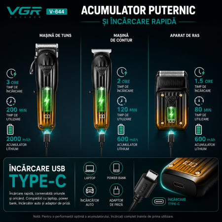 Set Profesional 3 în 1 VGR V-644 Masina de Tuns, Contur și Aparat de Ras, Display LED, Incarcare Type-C, 10 Gratare, Autonomie Extinsa [6]