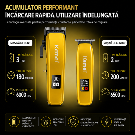Set Profesional KEMEI KM-8501 Masina de Tuns, Contur, Display LED, Incarcare Type-C, 7 Gratare [3]
