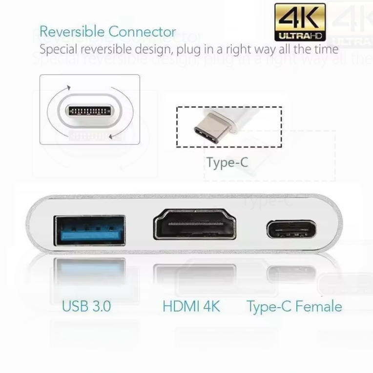 Adaptor 3 in 1 cu HDMI 4K, USB 3.0 și USB-C PD [4]
