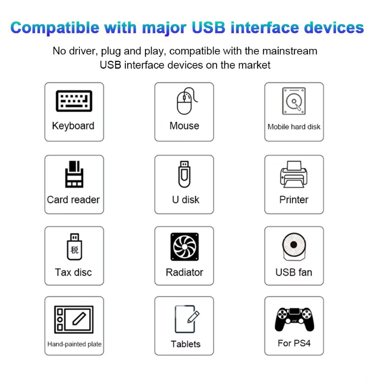 Adaptor 5 in 1 Type-C la HUB USB [13]