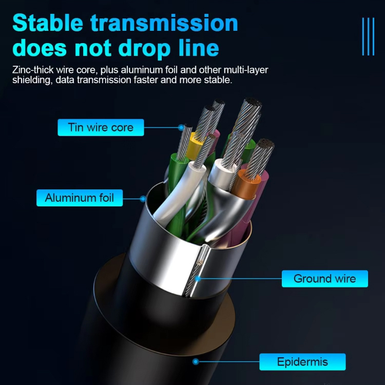 Adaptor 5 in 1 Type-C la HUB USB [7]