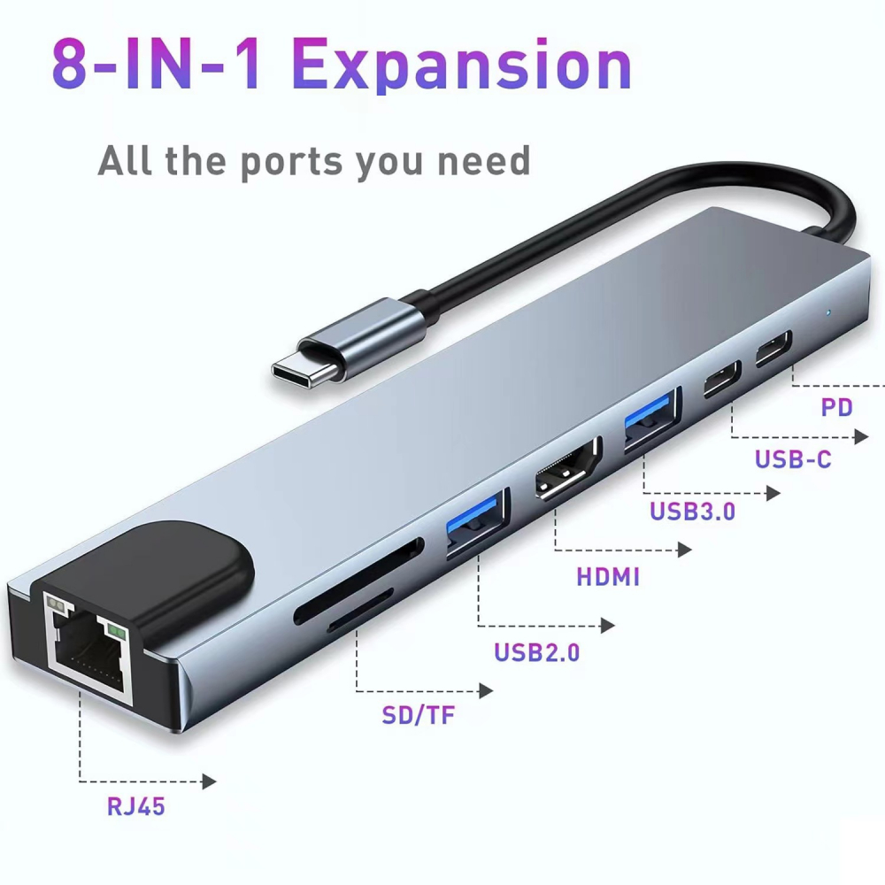 Adaptor Multifuncțional 8 in 1 USB-C, HDMI , RJ45, Cititor de carduri SD și microSD [5]
