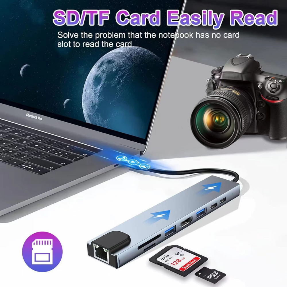 Adaptor Multifuncțional 8 in 1 USB-C, HDMI , RJ45, Cititor de carduri SD și microSD [2]