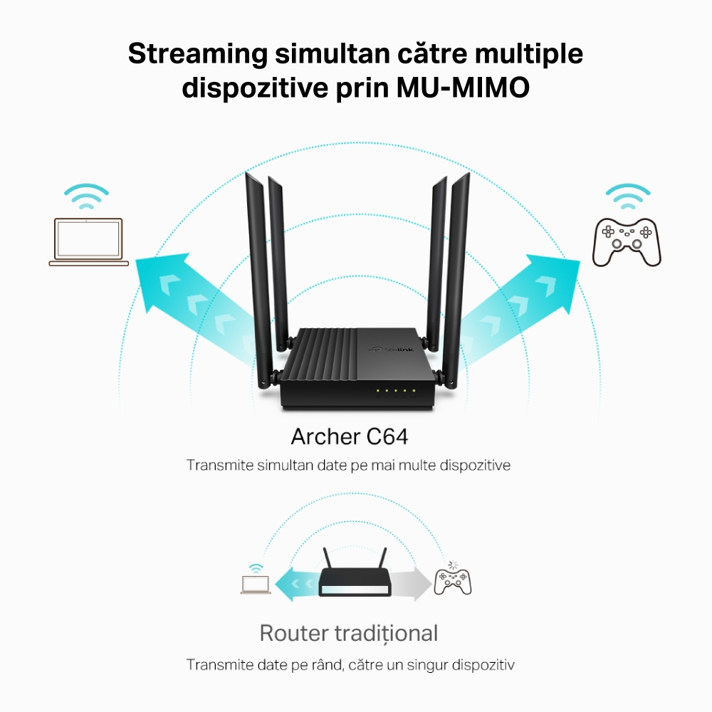 Router Wireless Gigabit TP-LINK Archer A64 AC1200, Dual-Band 400 + 867 Mbps [5]