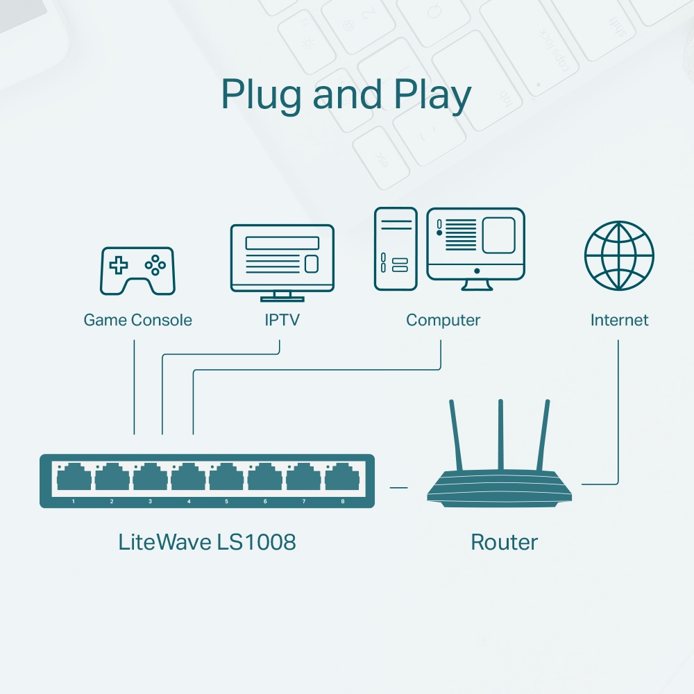 Switch TP-LINK LS1008, 8 port,10/100 Mbps [3]