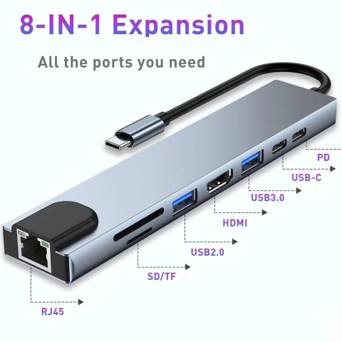Adaptor Multifuncțional 8 in 1 USB-C, HDMI , RJ45, Cititor de carduri SD și microSD [4]