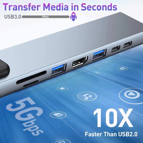 Adaptor Multifuncțional 8 in 1 USB-C, HDMI , RJ45, Cititor de carduri SD și microSD [6]
