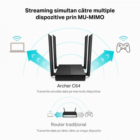 Router Wireless Gigabit TP-LINK Archer A64 AC1200, Dual-Band 400 + 867 Mbps [4]