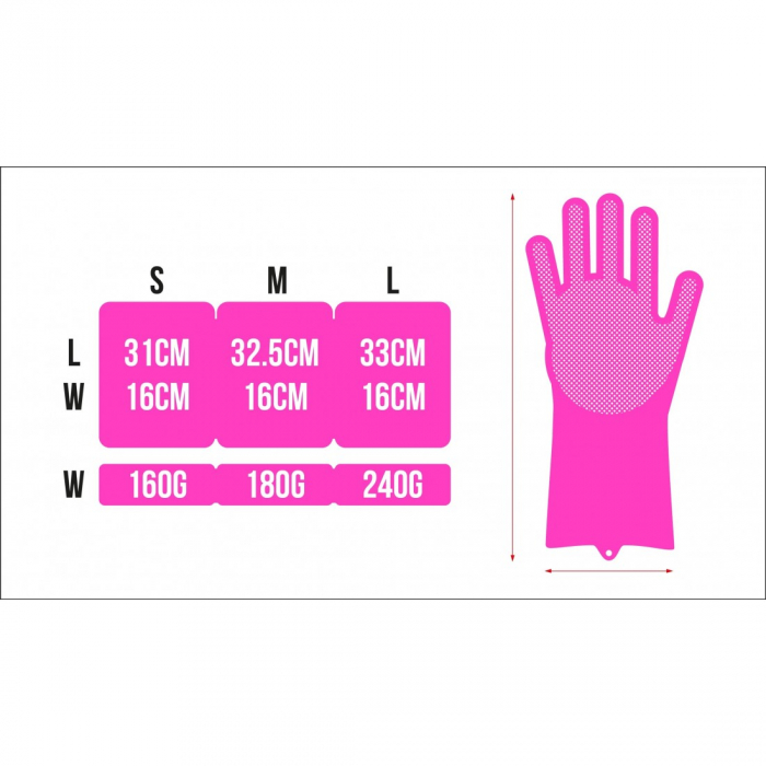 Manusi de curatare Muc-Off Deep Scrubber Pink M [1]