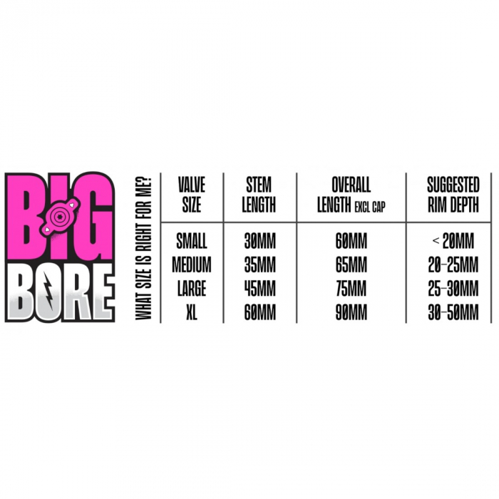 Valve tubeless Muc-Off Tubeless Valves Big Bore Lite (Medium) Pink [8]