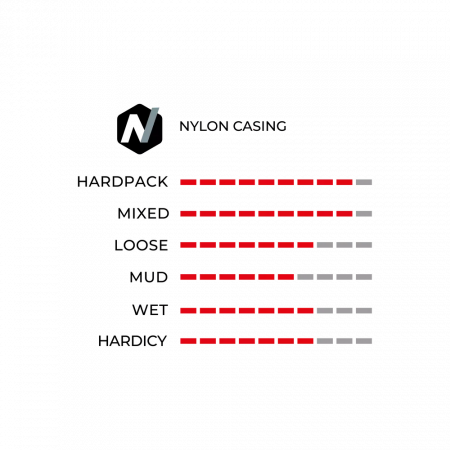 Anvelopa VITTORIA Mezcal III XC 29x2.25  UCi TLR Negru [6]