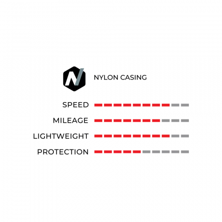 Anvelopa VITTORIA TATTOO II 29x2.3 Rigid Negru [1]