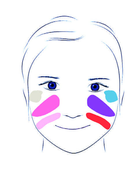 Trusa make-up culori pastel non alergice, pictura pe fata, Djeco [2]