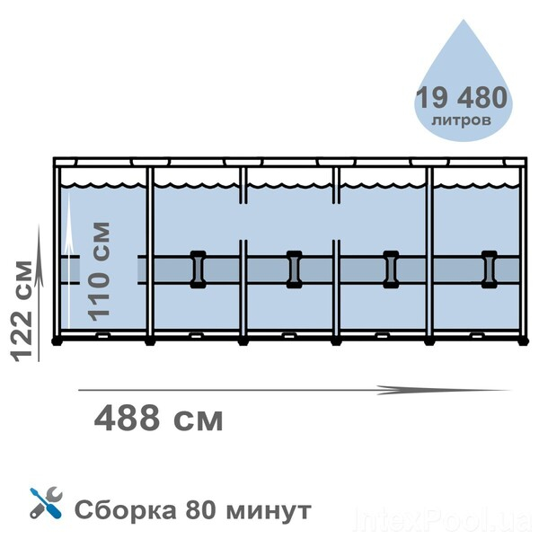 Bestway Piscină STEEL PRO MAX 488х122 cm, 19480 L, cadru metalic, cu pompă de filtrare [7]