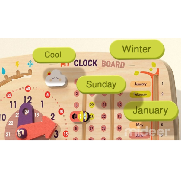 Busyboard  8 în 1 „Calendar cu ceas” [6]