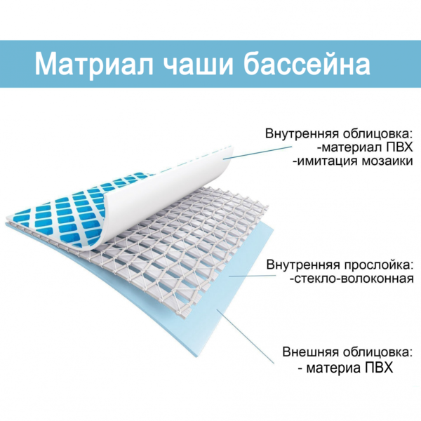 INTEX Piscină PRISM FRAME PREMIUM 305х76см, 4485L, cadru metalic [4]