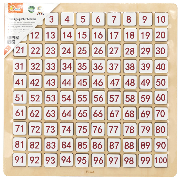 Tabel educațional „Matematică și alfabet” [7]