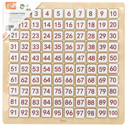 Tabel educațional „Matematică și alfabet” [10]