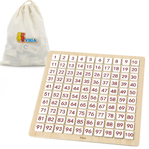 Tabel educațional „Matematică și alfabet” [9]