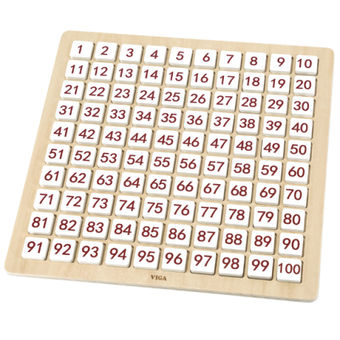 Tabel educațional „Matematică și alfabet” [3]