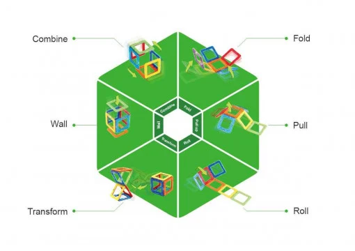 Set magnetic de construit- Magformers, 30 piese [2]