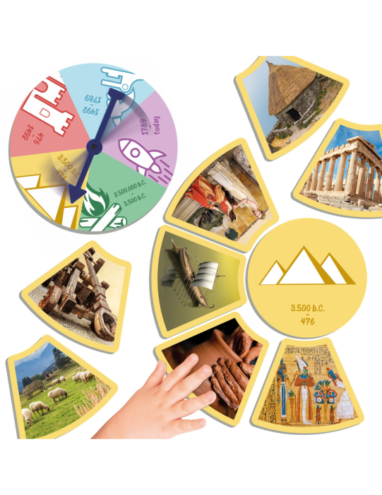 Joc de asociere cu 40 de carduri - Perioade din istorie [2]