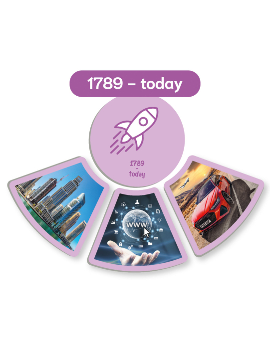 Joc de asociere cu 40 de carduri - Perioade din istorie [3]