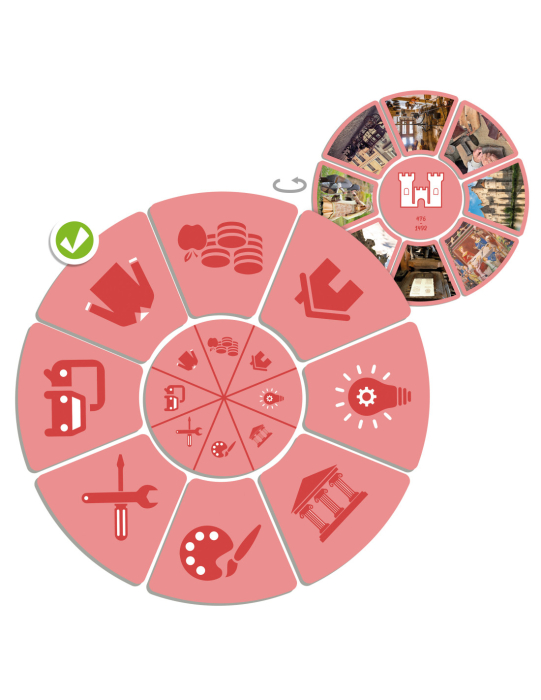 Joc de asociere cu 40 de carduri - Perioade din istorie [5]