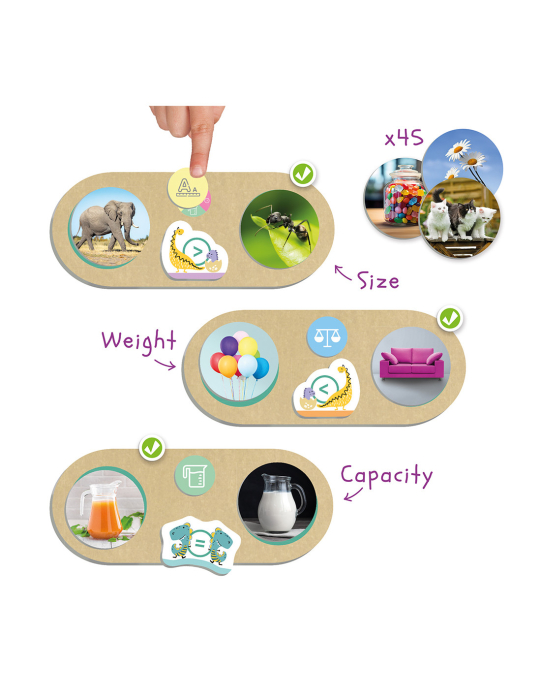 Compară cu ajutorul dinozaurilor: mai mare decât, mai mic decât sau la fel ca? [2]