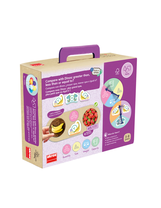 Compară cu ajutorul dinozaurilor: mai mare decât, mai mic decât sau la fel ca? [3]