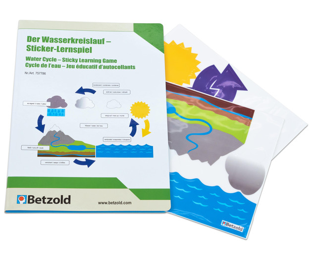 Joc cu stickere - Circuitul apei în natură [3]
