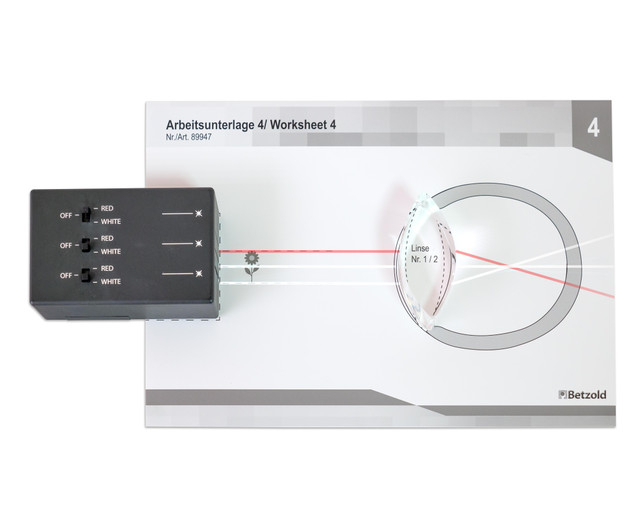Kit de experimente - Cum se formează imaginea în ochiul uman [3]