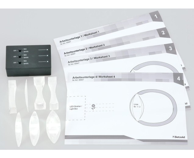 Kit de experimente - Cum se formează imaginea în ochiul uman [4]