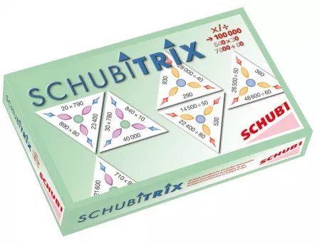 Schubitrix - Inmultirea si impartirea cu multiplii lui 10