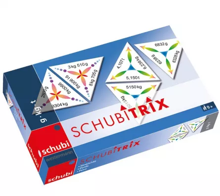 Schubitrix - Unitati de masura pentru greutate