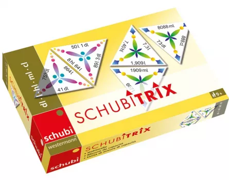 Schubitrix - Unitati de masura pentru volum